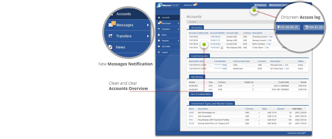 NexorOne®, User / Client Interaction